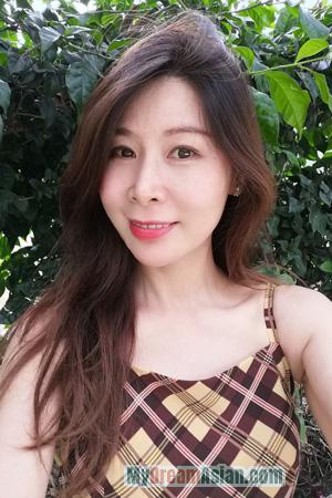 225144 - CC Age: 45 - China